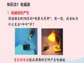 第十五章怎样传递信息--通信技术简介课件（北师大版九年级物理）