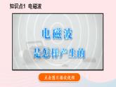 第十五章怎样传递信息--通信技术简介课件（北师大版九年级物理）