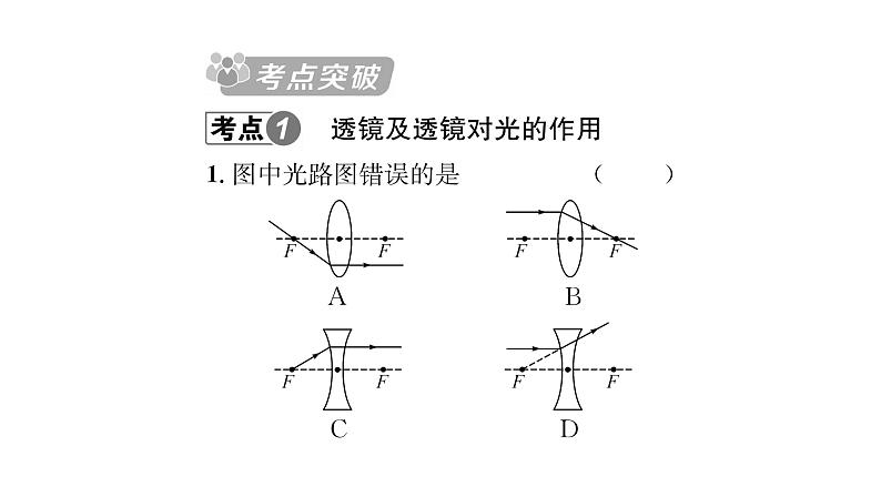 人教版八年级物理上专项复习（5）透镜及其应用课时训练课件PPT02