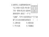 人教版八年级物理上专项复习（5）透镜及其应用课时训练课件PPT