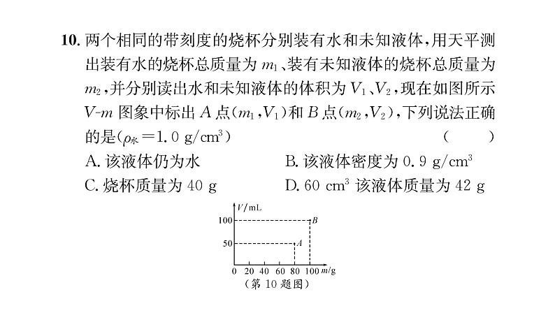 人教版八年级物理上期末综合评价课时训练课件PPT08