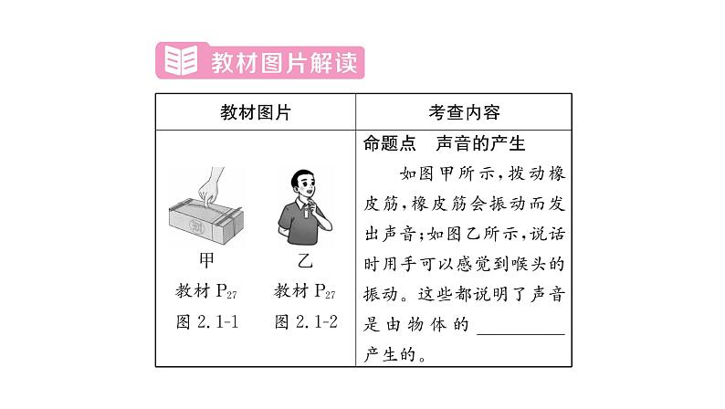 人教版八年级物理上第2章声现象第2章整合与提升课时训练课件PPT04