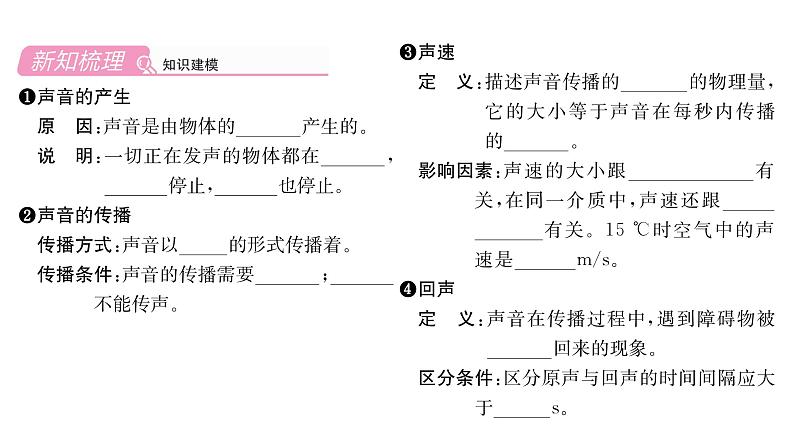 人教版八年级物理上第2章声现象第1节声音的产生与传播课时训练课件PPT第2页