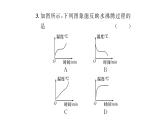 人教版八年级物理上第3章物态变化第3节汽化和液化第1课时汽化课时训练课件PPT
