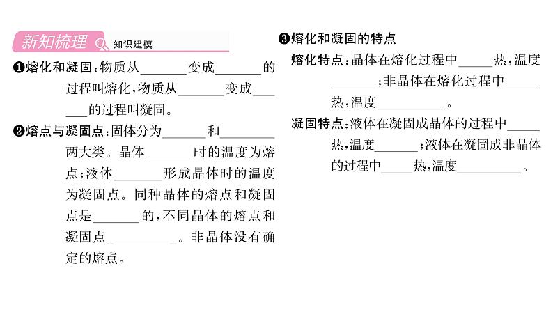 人教版八年级物理上第3章物态变化第2节熔化和凝固课时训练课件PPT第1页