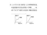 人教版八年级物理上第3章物态变化第2节熔化和凝固课时训练课件PPT