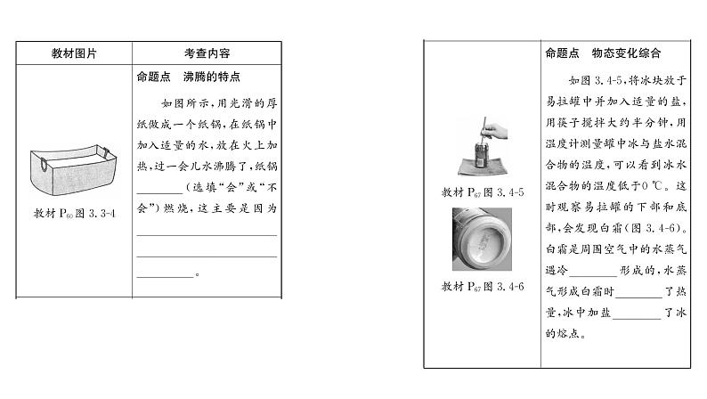 人教版八年级物理上第3章物态变化第3章整合与提升课时训练课件PPT第5页