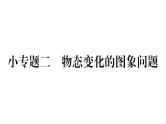 人教版八年级物理上第3章物态变化小专题2物态变化的图象问题课时训练课件PPT