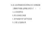 人教版八年级物理上第4章光现象第3节平面镜成像第2课时平面镜和球面镜的应用课时训练课件PPT
