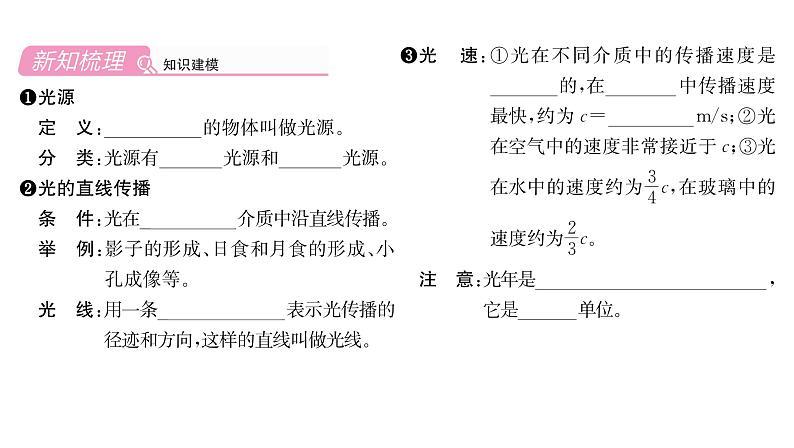 人教版八年级物理上第4章光现象第1节光的直线传播课时训练课件PPT第2页