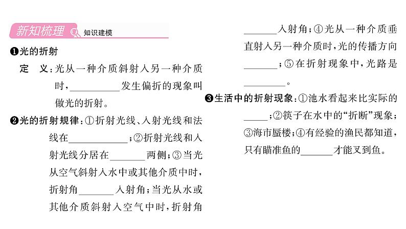 人教版八年级物理上第4章光现象第4节光的折射课时训练课件PPT第2页