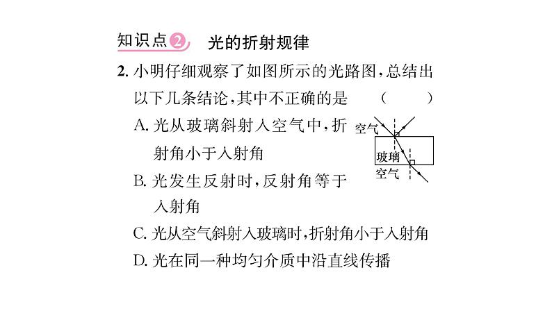 人教版八年级物理上第4章光现象第4节光的折射课时训练课件PPT第4页