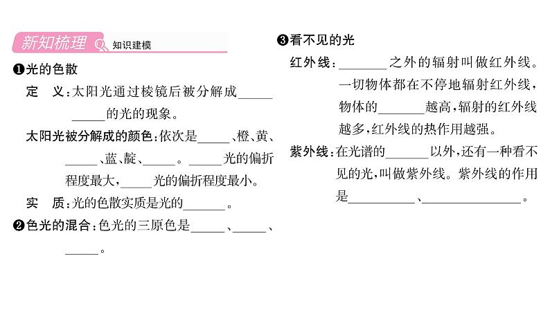 人教版八年级物理上第4章光现象第5节光的色散课时训练课件PPT第2页