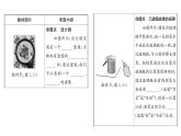 人教版八年级物理上第5章透镜及其应用第5章整合与提升课时训练课件PPT