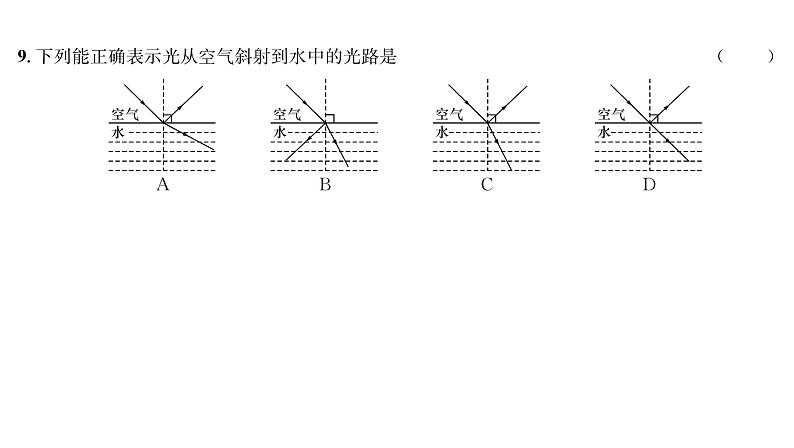 人教版八年级物理上第4章综合评价课时训练课件PPT第5页