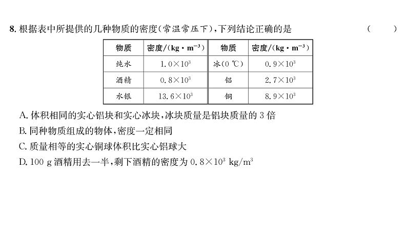 人教版八年级物理上第6章综合评价课时训练课件PPT05