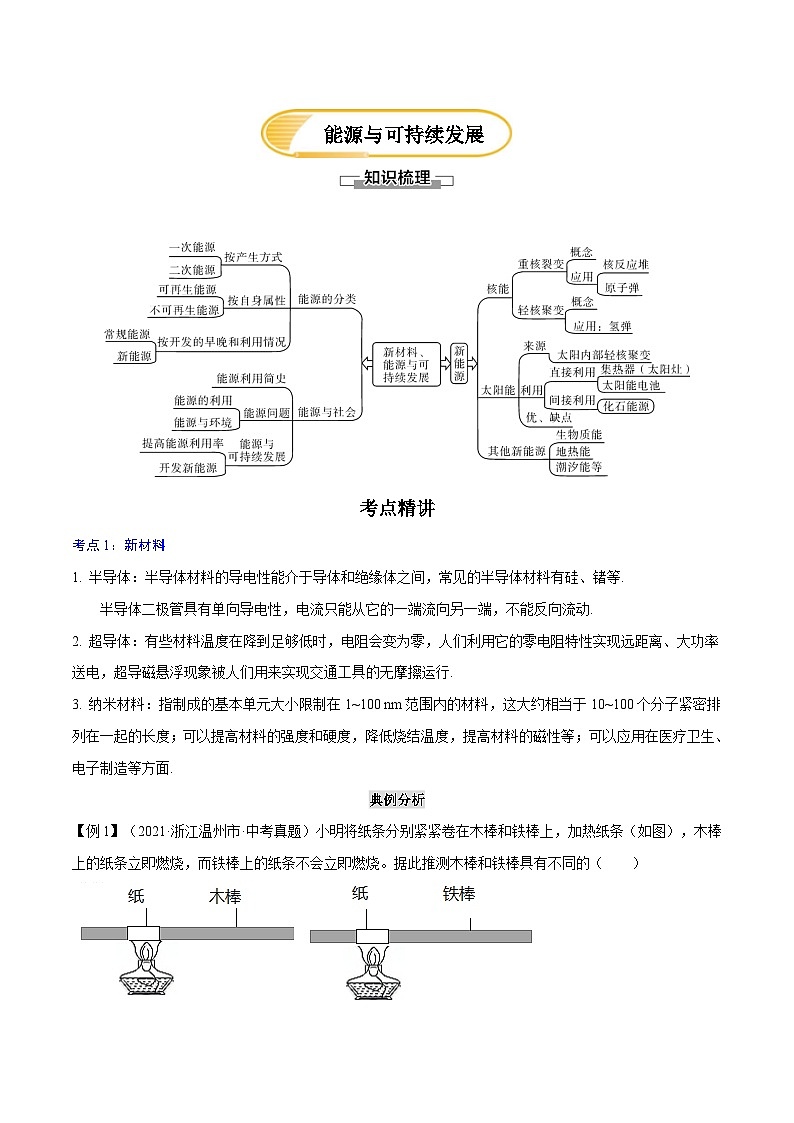 人教版九年级物理第二十二章  能源与可持续发展—（人教版）（解析版）第1页