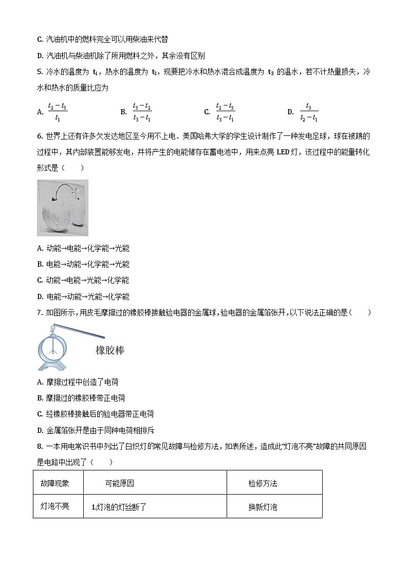 九年级（上）期中考试物理试题（原卷版） (8)第2页