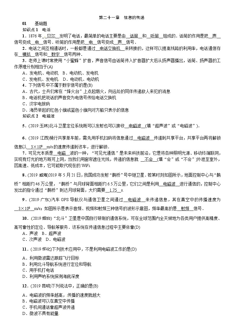 人教版九年级物理全册（安徽专版）习题：第二十一章　信息的传递01