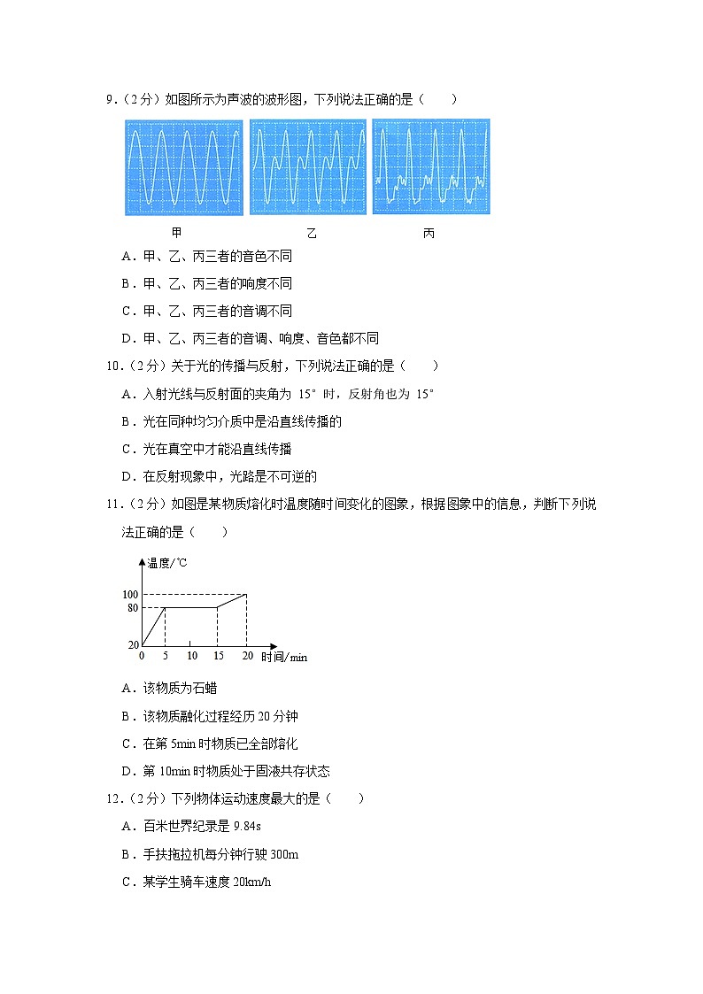 黑龙江省双鸭山市集贤县2022-2023学年八年级上学期期中物理试卷03