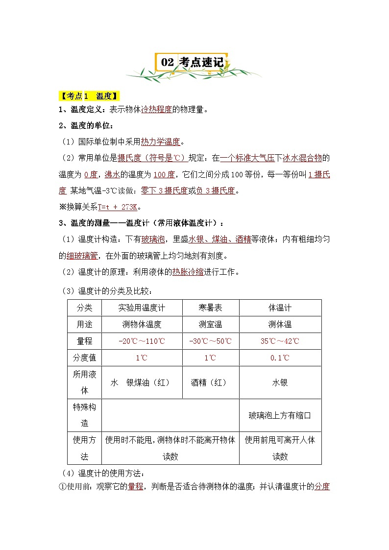 第3单元 物态变化【速记清单】-2023-2024学年八年级物理上册单元速记·巧练（人教版）02