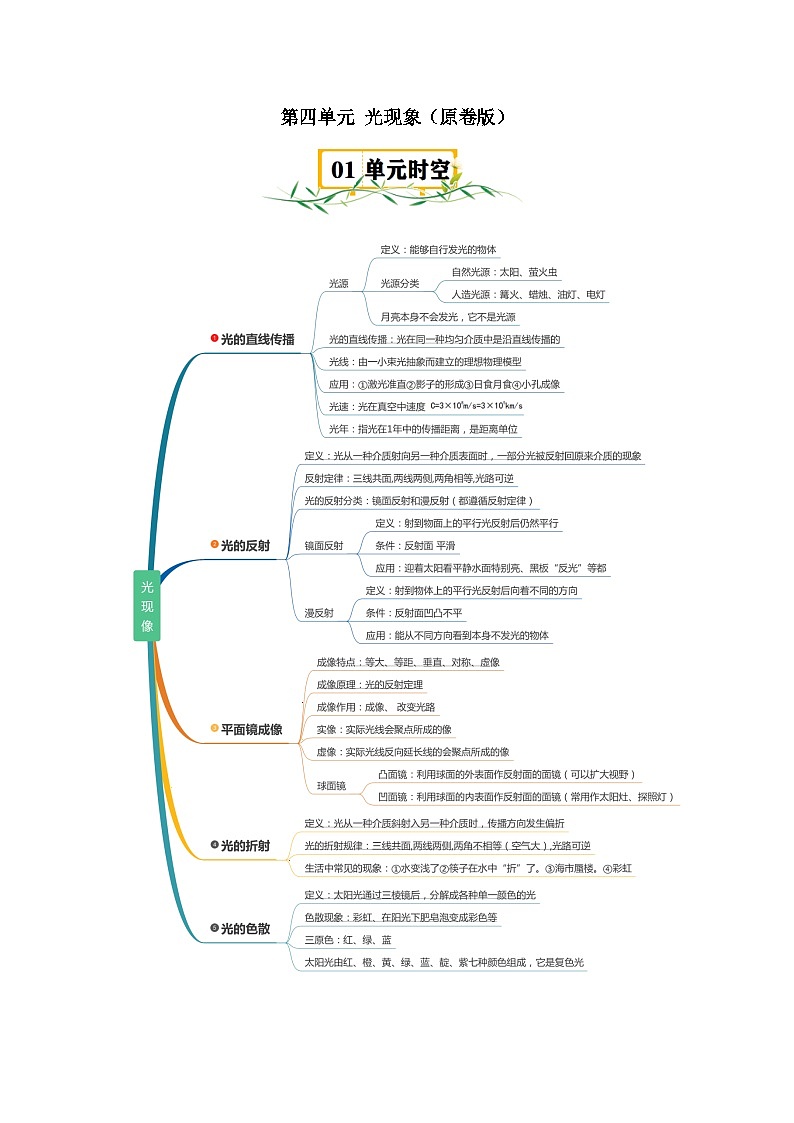 第4单元 光现象【速记清单】（原卷版）第1页