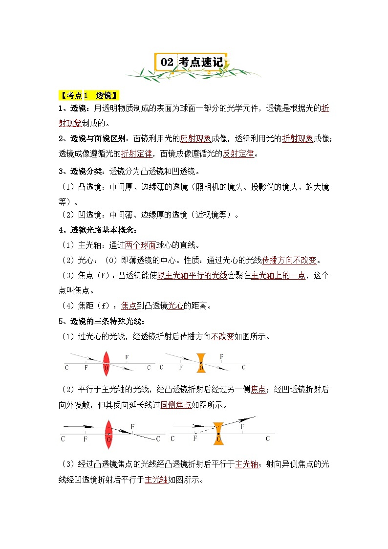 第5单元 透镜及其应用【速记清单】（原卷版）第2页