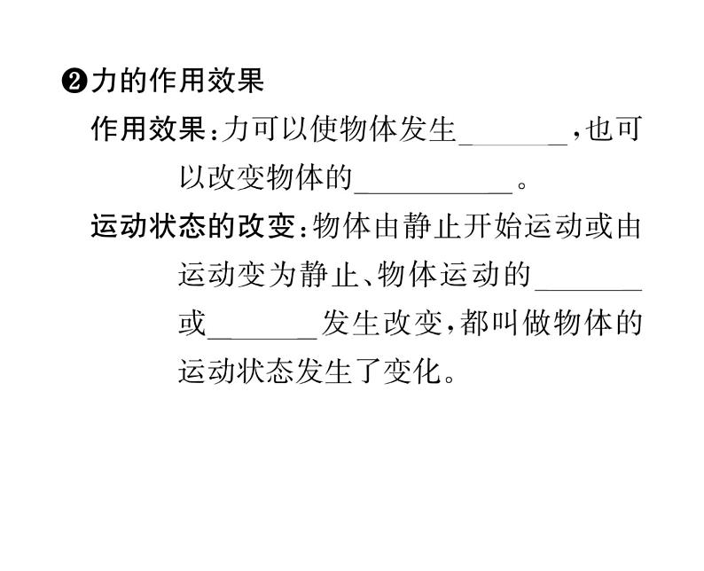 人教版八年级物理下册第7章力第1节力第1课时力及力的三要素课时训练课件PPT第3页