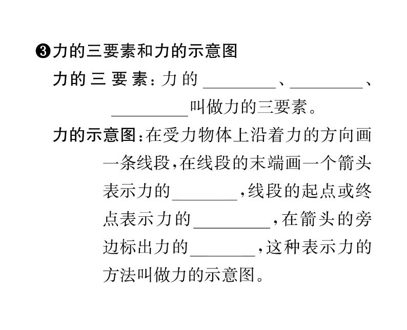 人教版八年级物理下册第7章力第1节力第1课时力及力的三要素课时训练课件PPT第4页