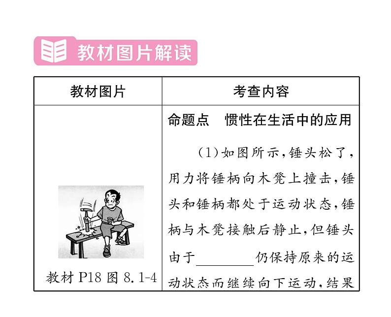 人教版八年级物理下册第8章运动和力第八章整合与提升课时训练课件PPT第3页