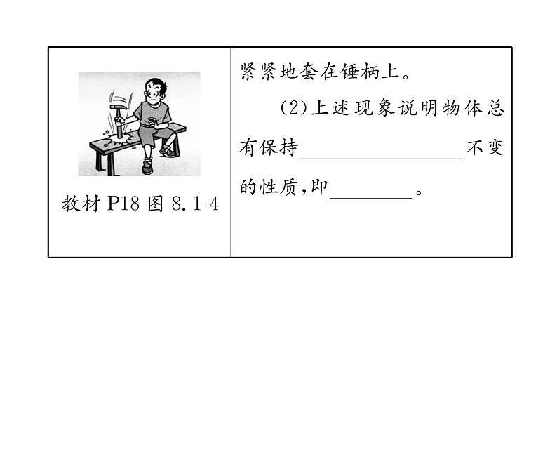 人教版八年级物理下册第8章运动和力第八章整合与提升课时训练课件PPT第4页