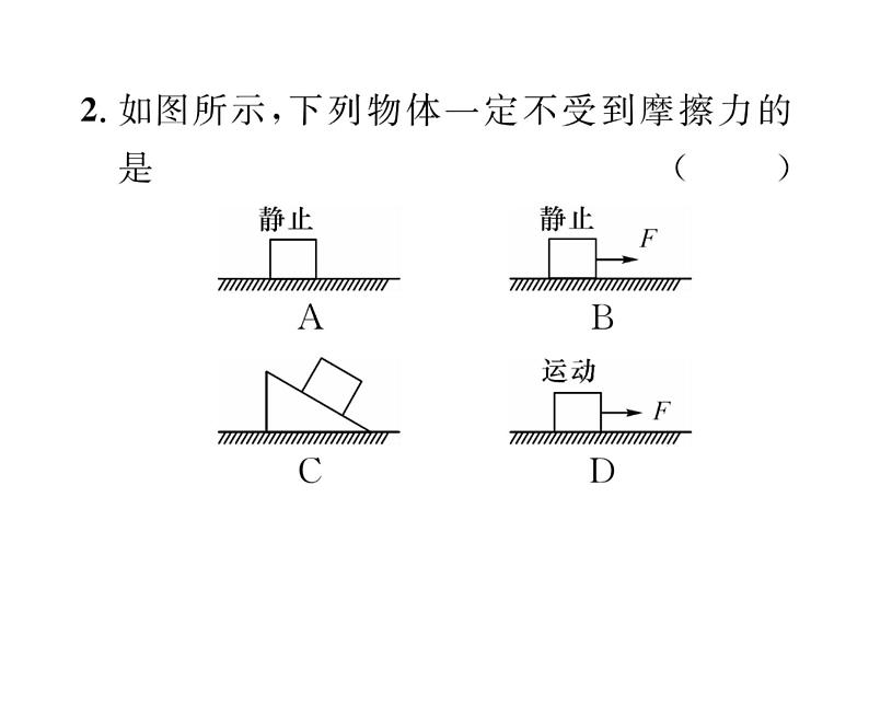 人教版八年级物理下册第8章运动和力第3节 摩擦力第1课时 认识摩擦力课时训练课件PPT第6页