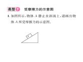 人教版八年级物理下册第8章运动和力小专题二 摩擦力、平衡力、非平衡力的作图课时训练课件PPT