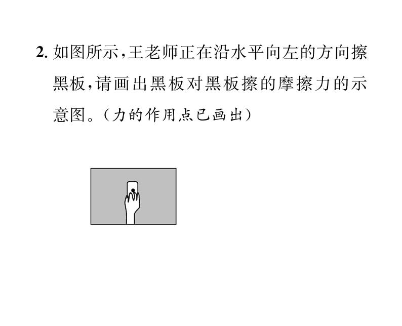 人教版八年级物理下册第8章运动和力小专题二 摩擦力、平衡力、非平衡力的作图课时训练课件PPT第3页