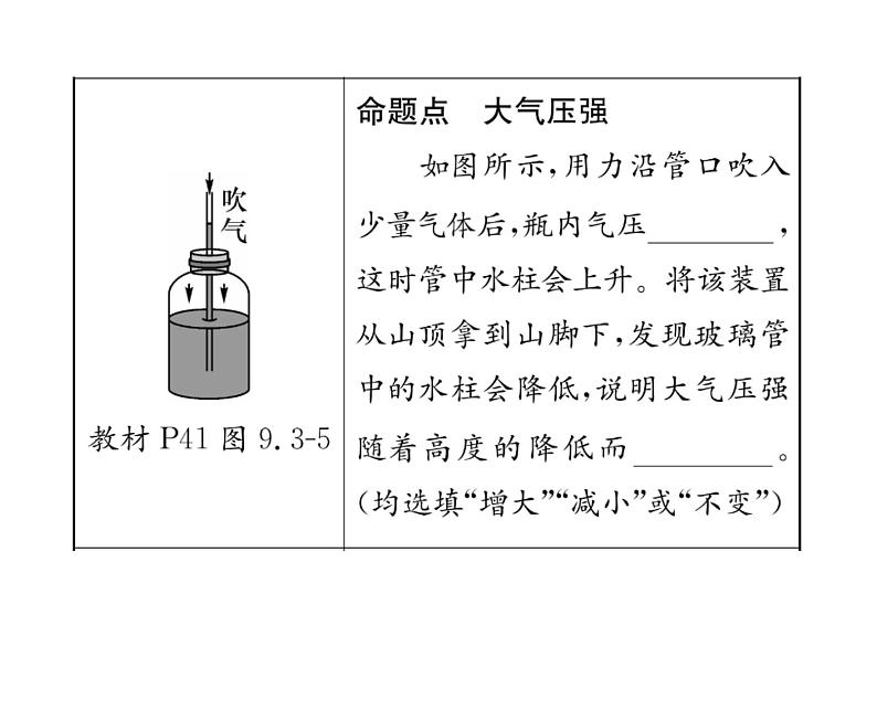 人教版八年级物理下册第9章压强第九章整合与提升课时训练课件PPT06