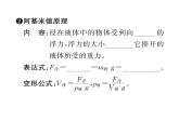 人教版八年级物理下册第10章浮力第2节 阿基米德原理课时训练课件PPT