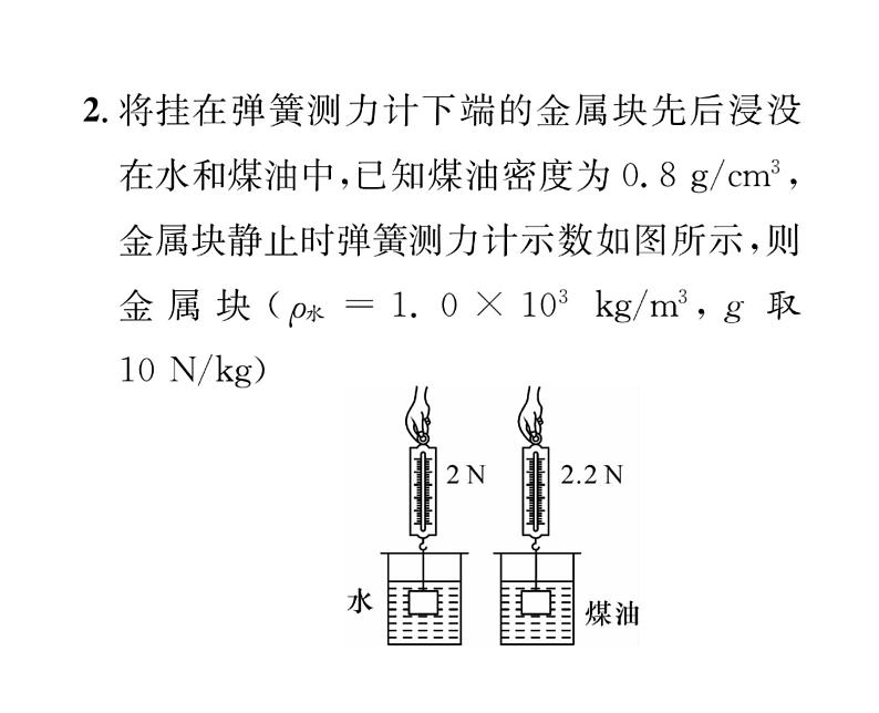 人教版八年级物理下册第10章浮力小专题六 压强与浮力的综合计算课时训练课件PPT03