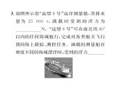 人教版八年级物理下册第10章浮力小专题六 压强与浮力的综合计算课时训练课件PPT