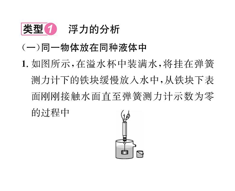 人教版八年级物理下册第10章浮力小专题五 浮力的分析与简单计算课时训练课件PPT02