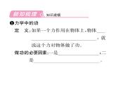 人教版八年级物理下册第11章功和机械能第1节 功课时训练课件PPT