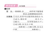 人教版八年级物理下册第12章简单机械第1节 杠杆第1课时 杠杆及其平衡条件课时训练课件PPT