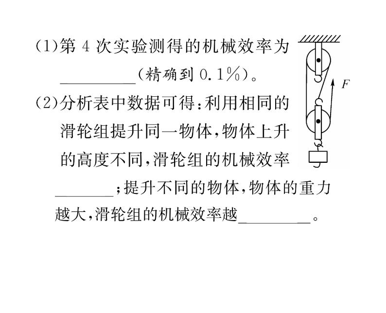 人教版八年级物理下册第12章简单机械第3节 机械效率第2课时 测量机械效率课时训练课件PPT第6页