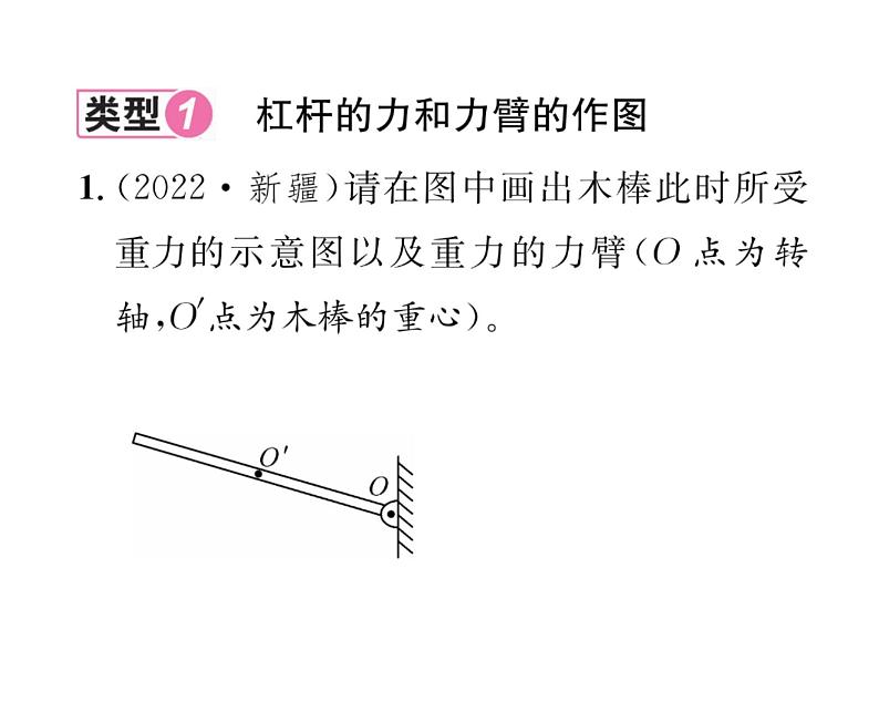 人教版八年级物理下册第12章简单机械小专题八 杠杆作图与动态杠杆课时训练课件PPT第2页