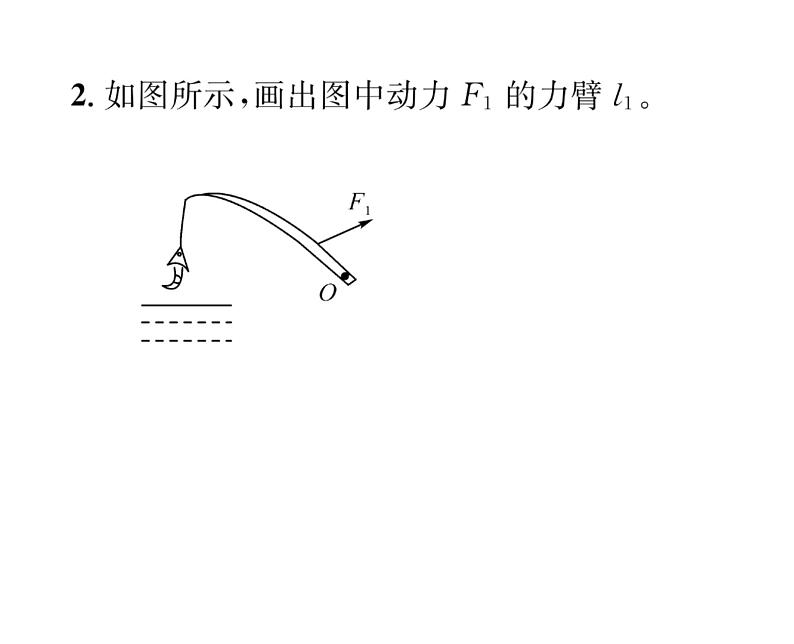 人教版八年级物理下册第12章简单机械小专题八 杠杆作图与动态杠杆课时训练课件PPT第3页