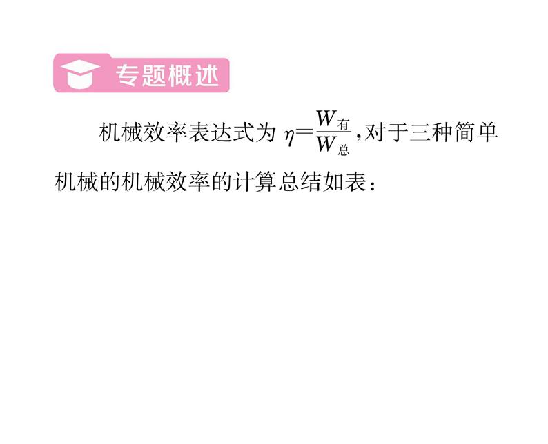 人教版八年级物理下册第12章简单机械小专题九 机械效率的计算课时训练课件PPT第2页