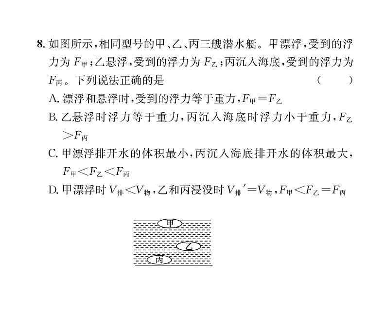 人教版八年级物理下册第10章综合评价课时训练课件PPT第5页