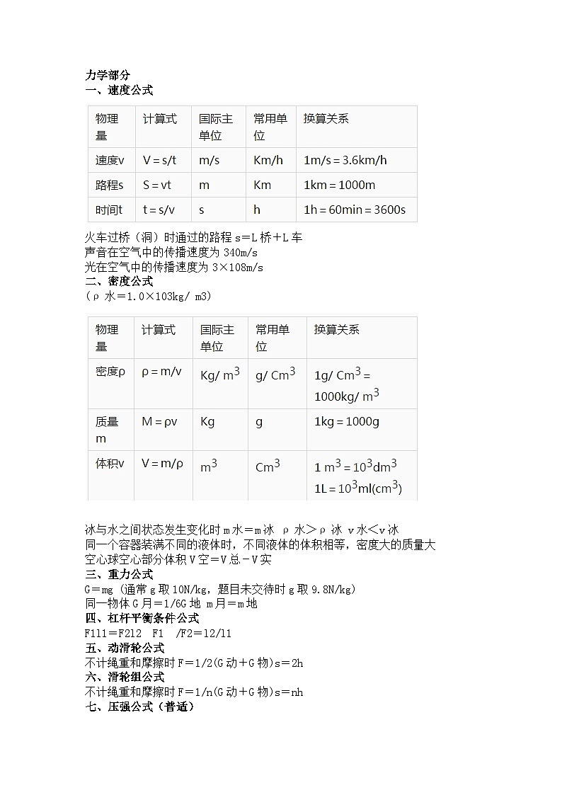 初中物理：各单元“公式+知识点”汇总第1页