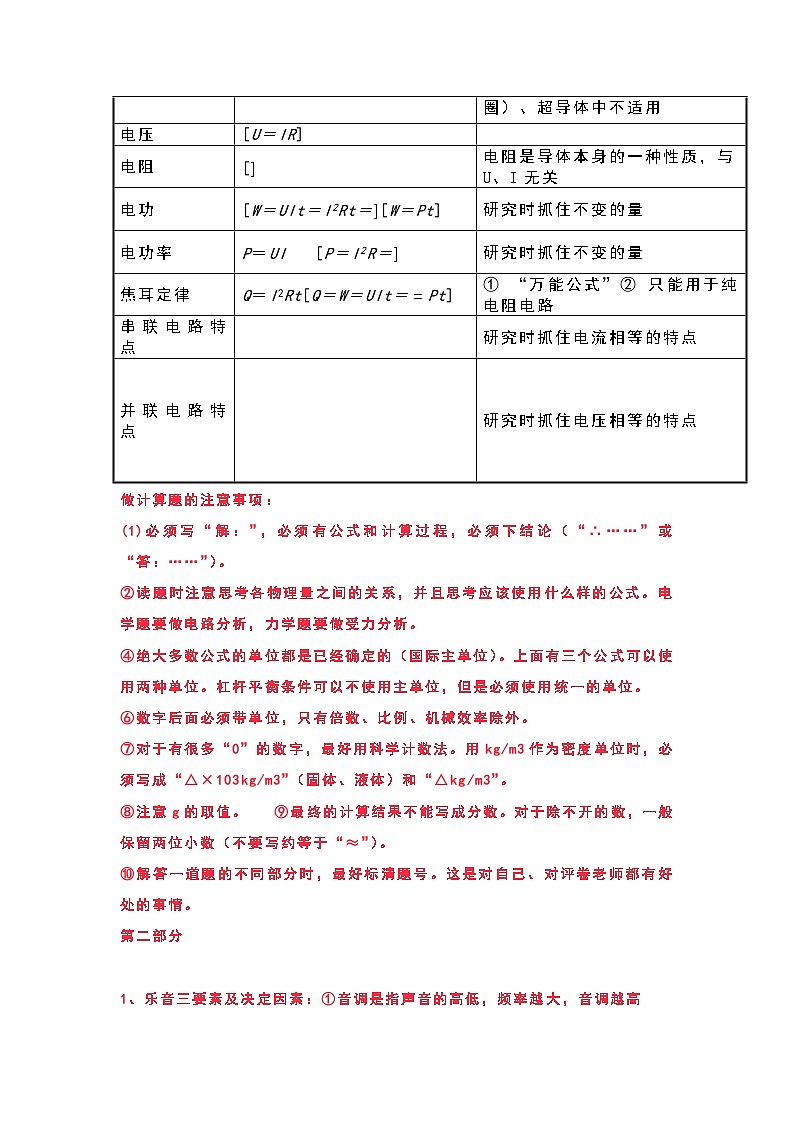 初中物理月考知识点复习提纲第2页