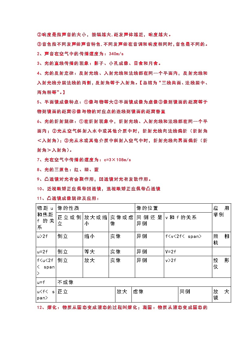 初中物理月考知识点复习提纲第3页