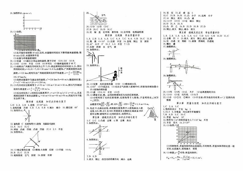 人教版八年级上册《物理》第四章综合质量评测卷（一）（光现象）【含答案】02